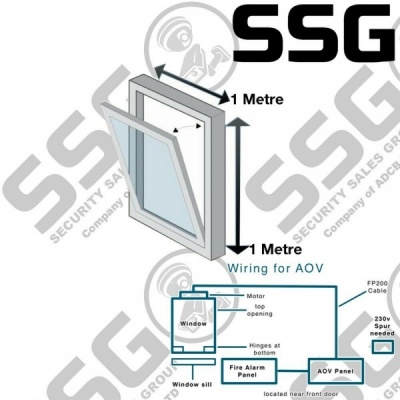 1x1m Metre Wall Window Smoke Ventilation Kit AOV Actuator, PSU & Control Unit