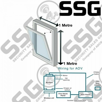 Custom Made Wall Window Smoke Ventilation Kit AOV Actuator, PSU & Control Unit