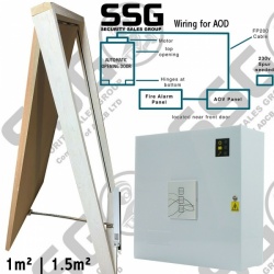 Automatic Opening Door Ventilation 1.5m Free Area Actuator AOD Panel Kit