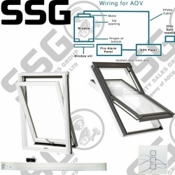 Custom Made Centre Pivot Roof Window AOV Smoke Vent Actuator & Control Unit Kit